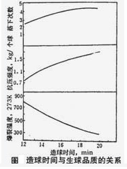 rgc|(zh)P(gun)ϵ